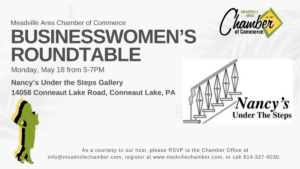 Businesswomen's Roundtable @ Nancy's Under the Steps Gallery