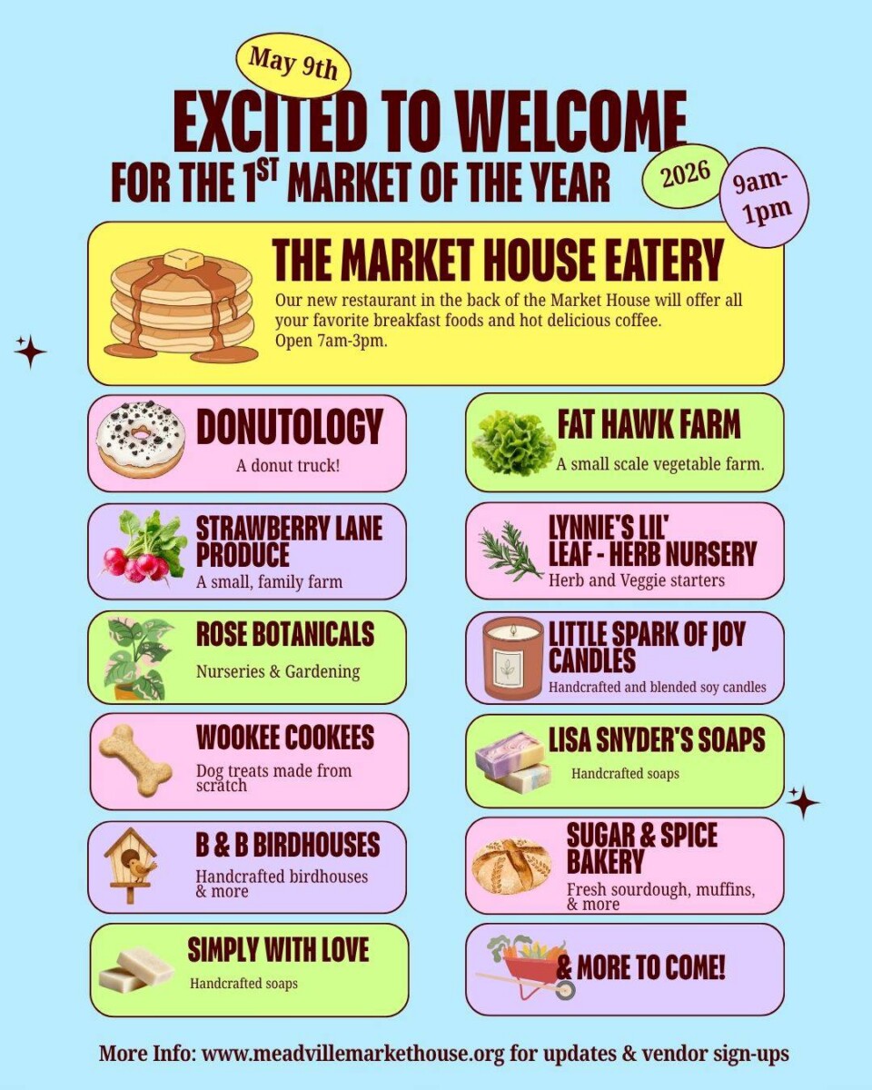 Farmers Market at the Meadville Market House