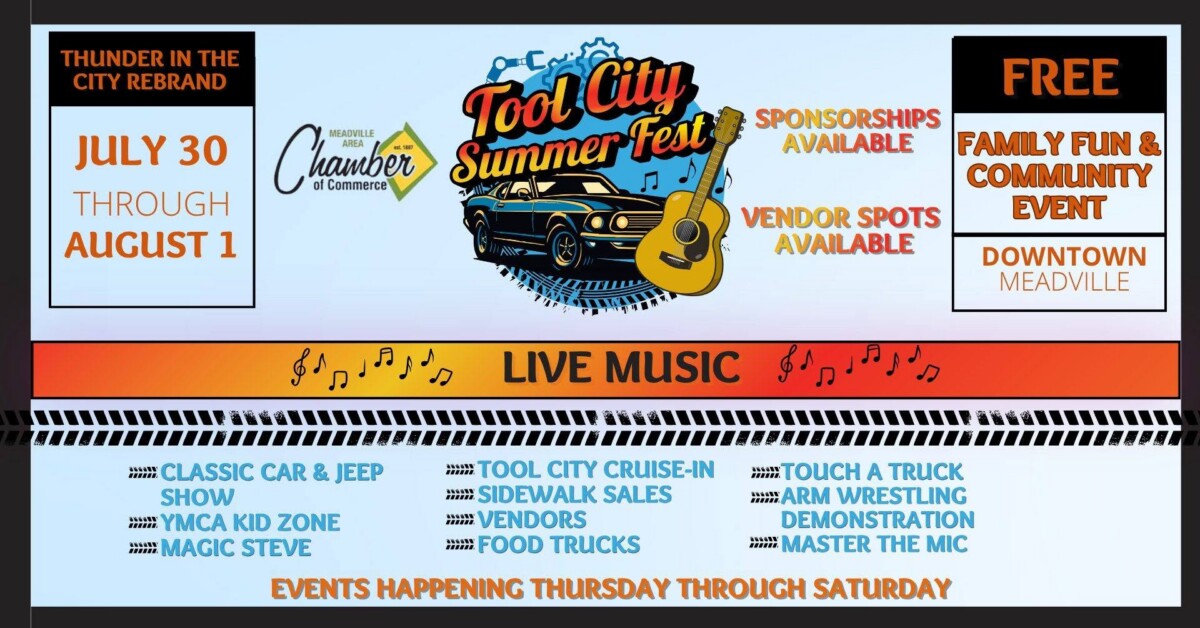 Tool City Summer Fest (formerly Thunder in the City)